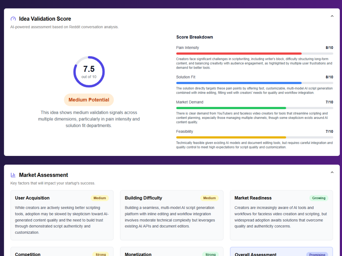 ZoraInsights - Image 1